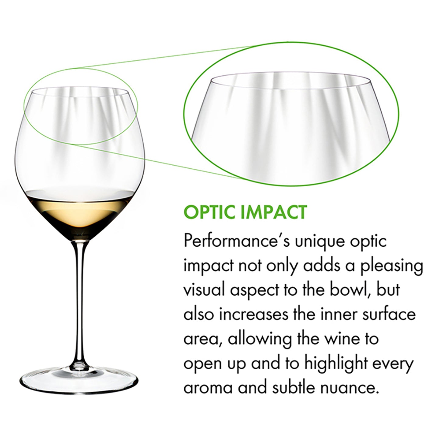 HALF PRICE - Riedel Performance - Chardonnay| Wine Glass Set of 2