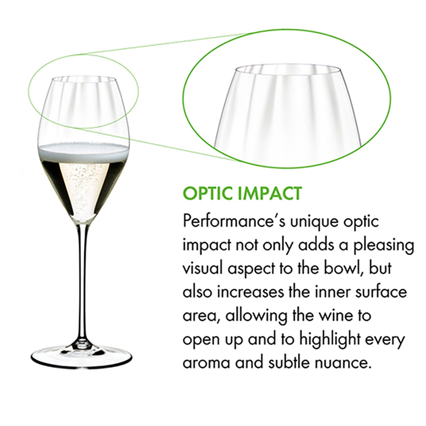 Champagne, Sparkling Wine Glass Set of 2 | Riedel Performance